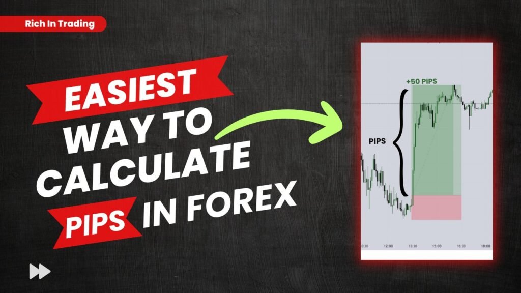 How to calculate pips in forex trading 2023